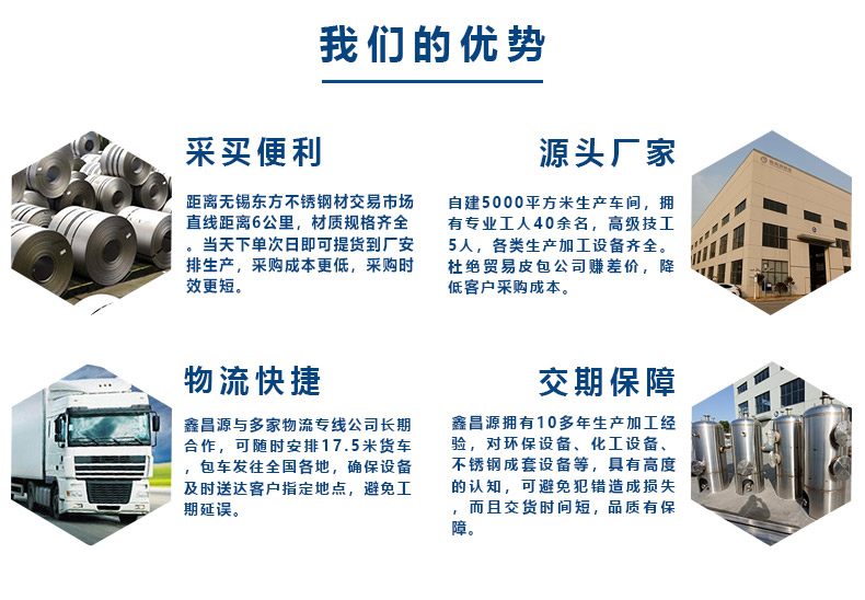 1619573539489487.jpg 我們的優勢.jpg